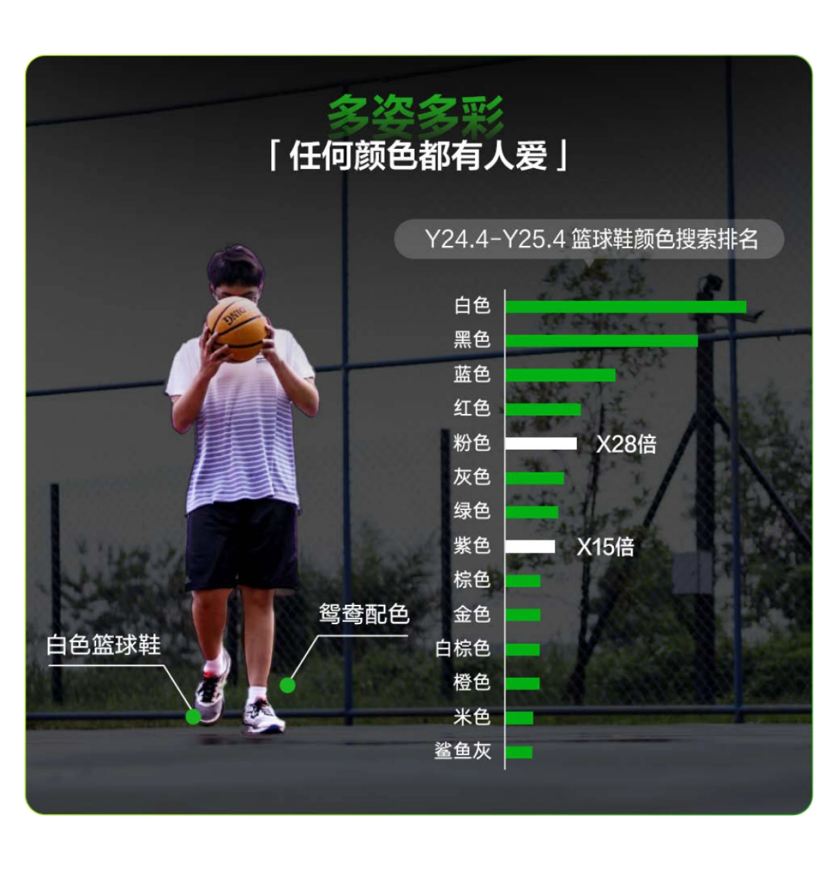 2025小红书球类运动趋势前瞻_第7页