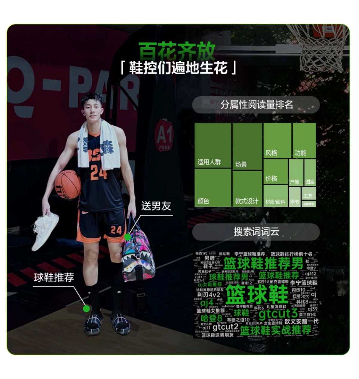 2025小红书球类运动趋势前瞻_第9页