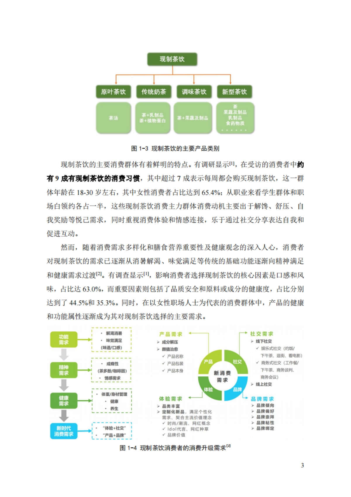 2025年中国现制茶饮膳食营养升级白皮书_第6页