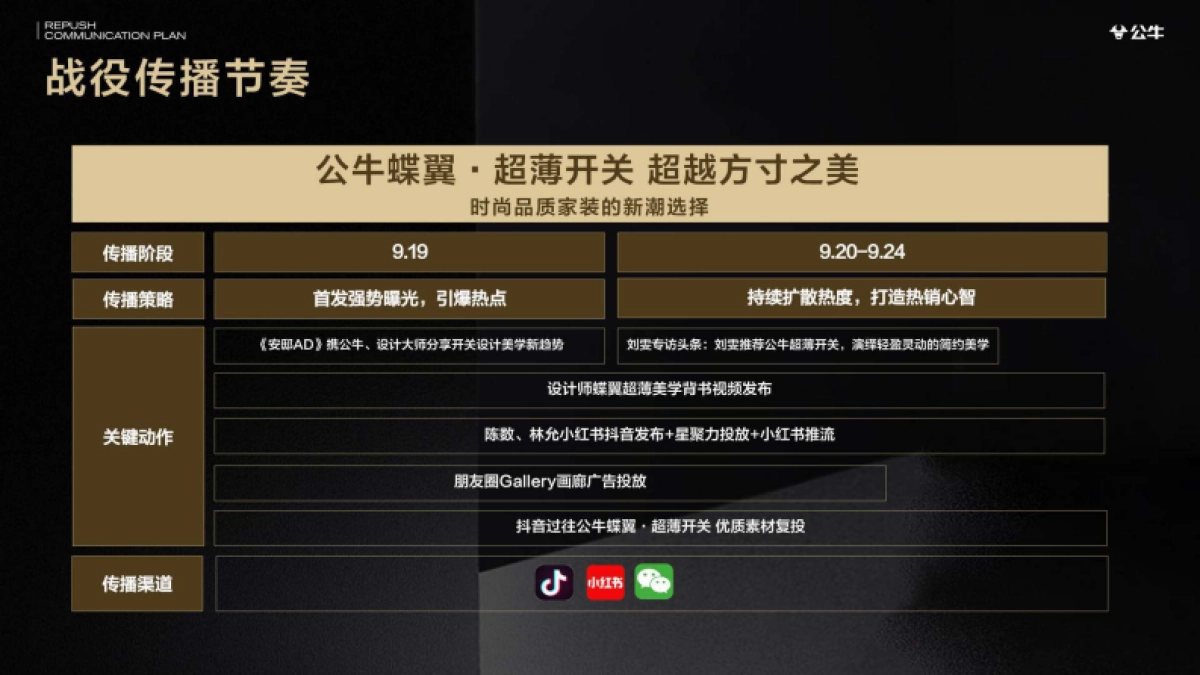 公牛追击传播整合营销传播项目_第10页