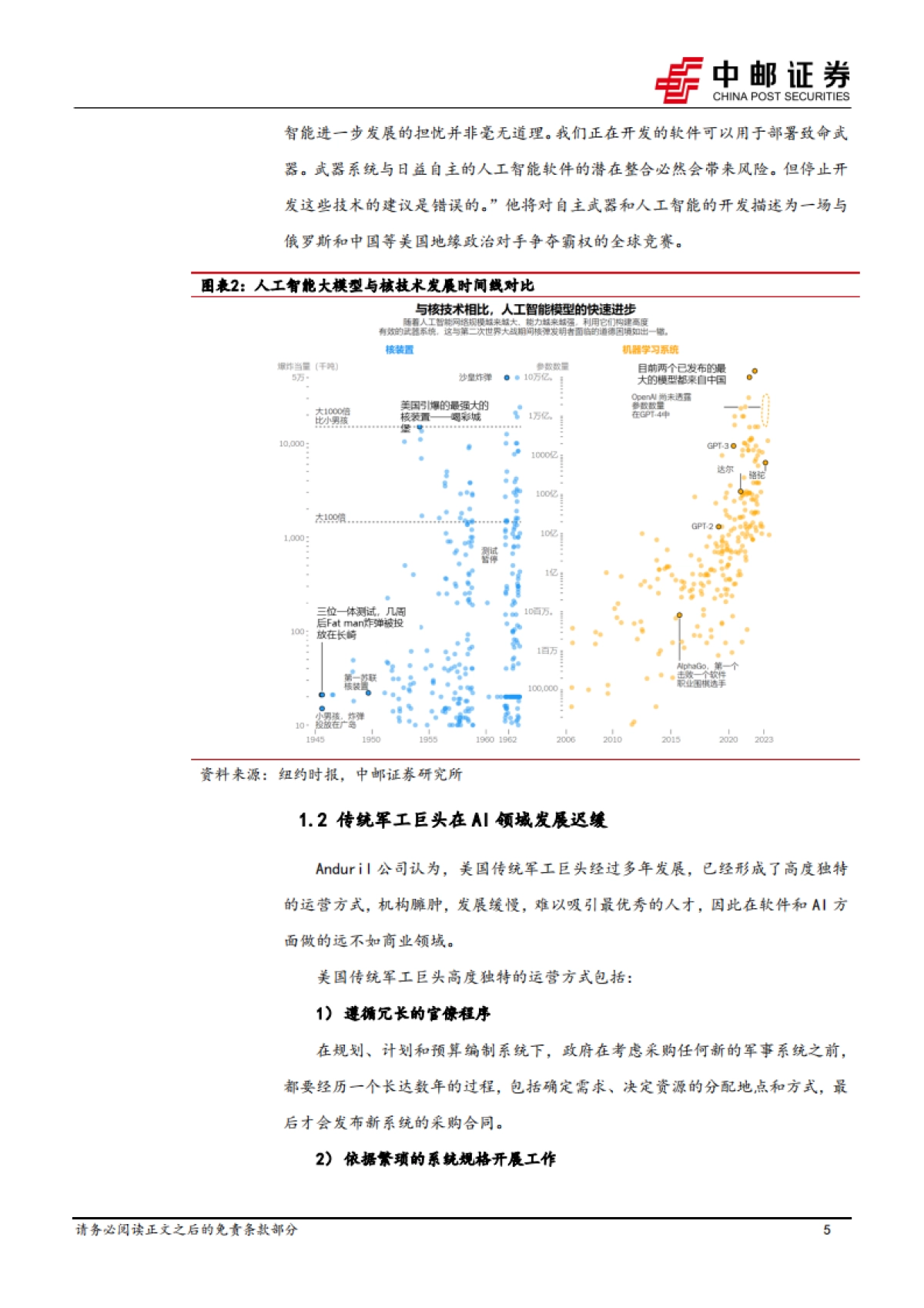 军工AI深度-AI迎来奥本海默时刻-将改变未来战争形态_第5页