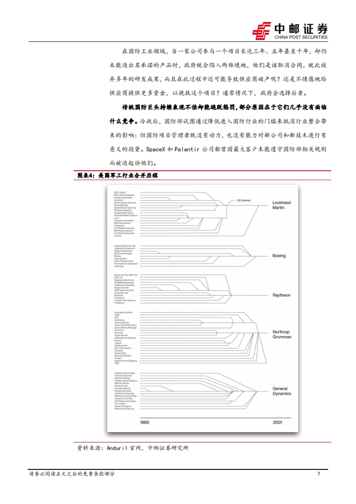 军工AI深度-AI迎来奥本海默时刻-将改变未来战争形态_第7页