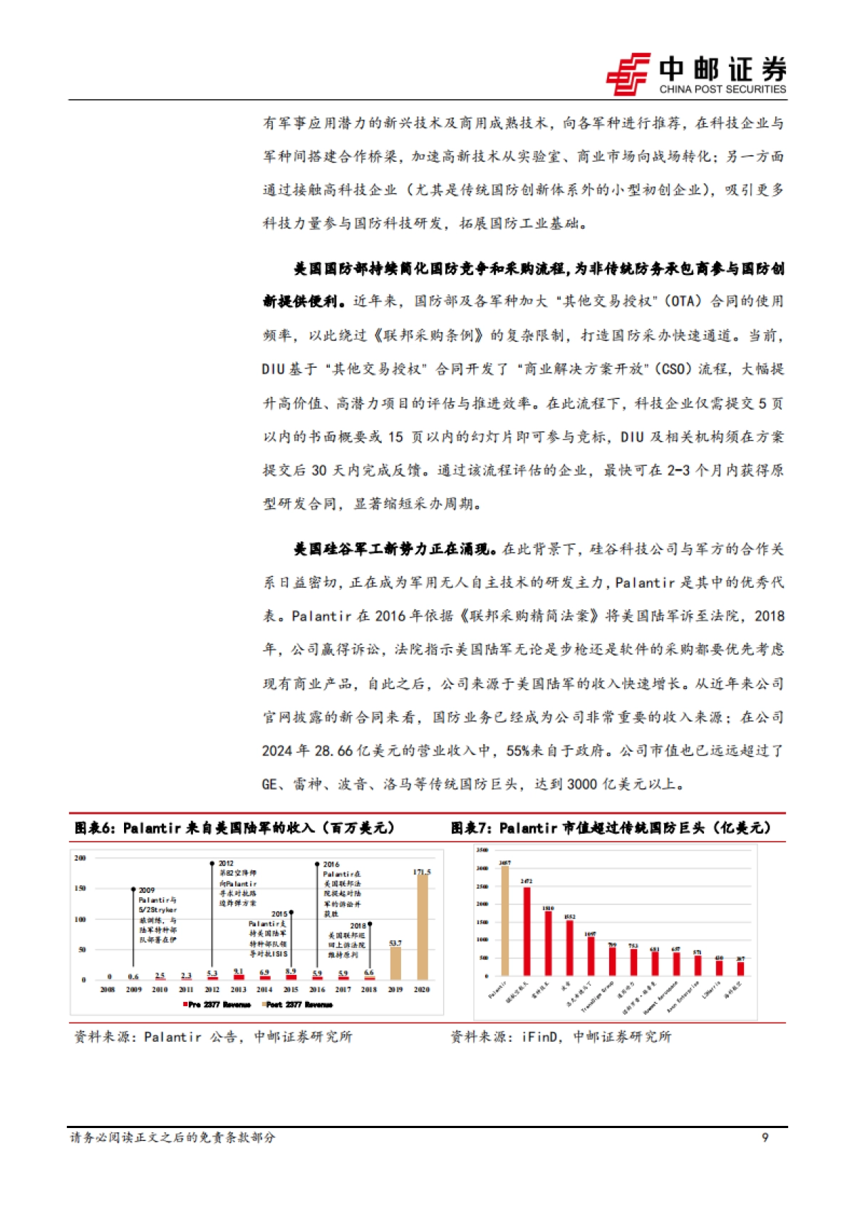 军工AI深度-AI迎来奥本海默时刻-将改变未来战争形态_第9页