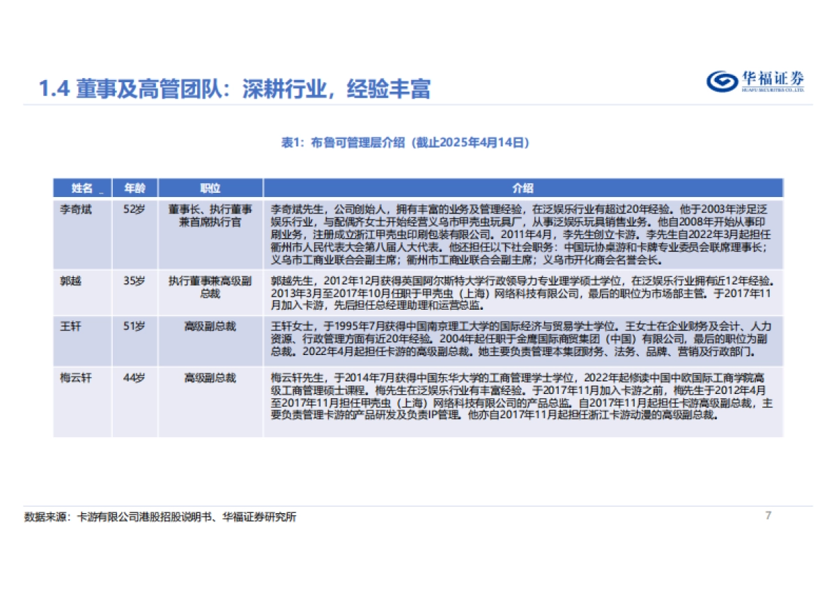卡游：卡牌行业龙头，全产业链打造IP泛消费聚合平台_第7页