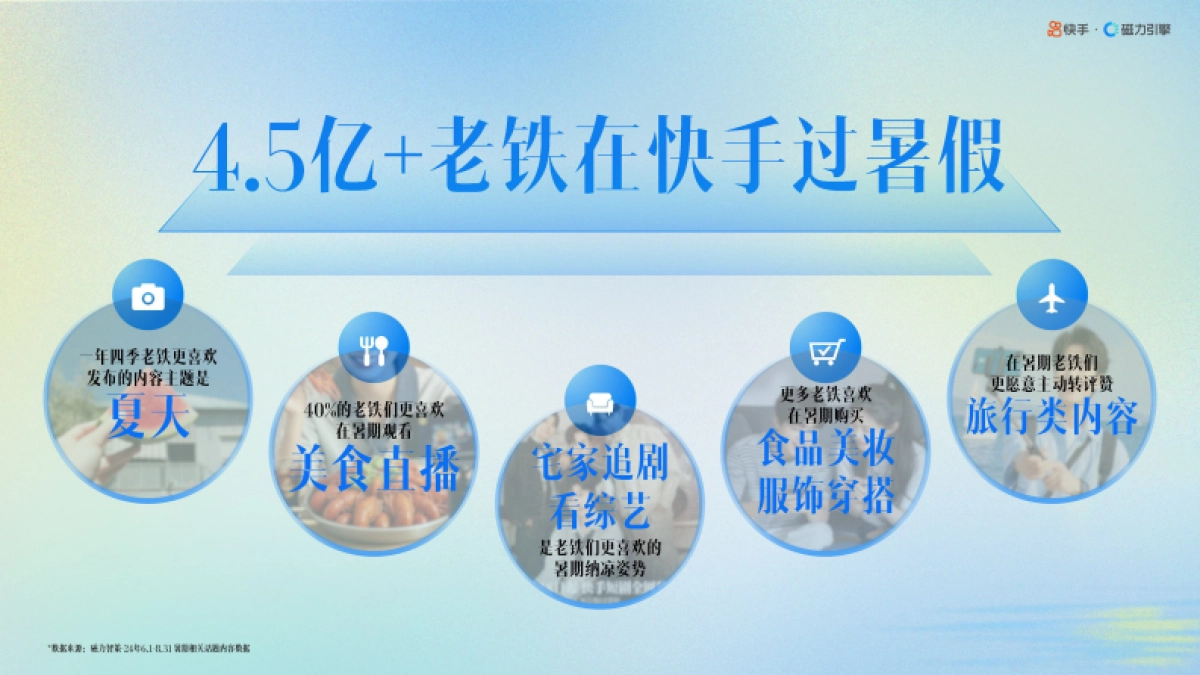 快手暑期内容营销招商手册_第2页