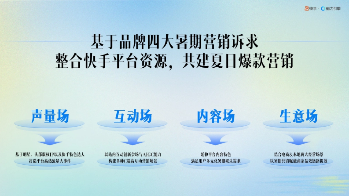 快手暑期内容营销招商手册_第4页