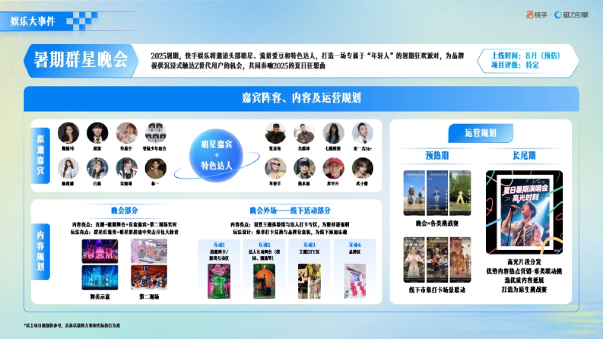 快手暑期内容营销招商手册_第9页