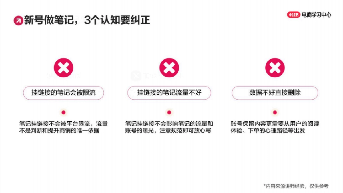 拿来就用的小红书爆款笔记内容选题公式_第7页