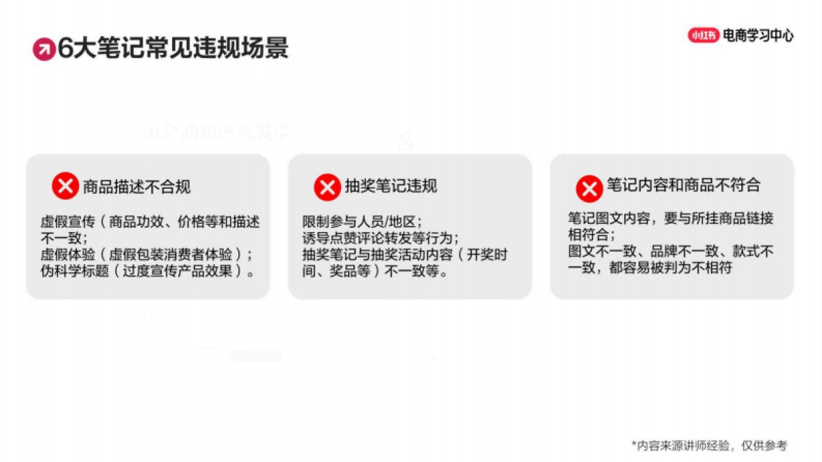 拿来就用的小红书爆款笔记内容选题公式_第9页