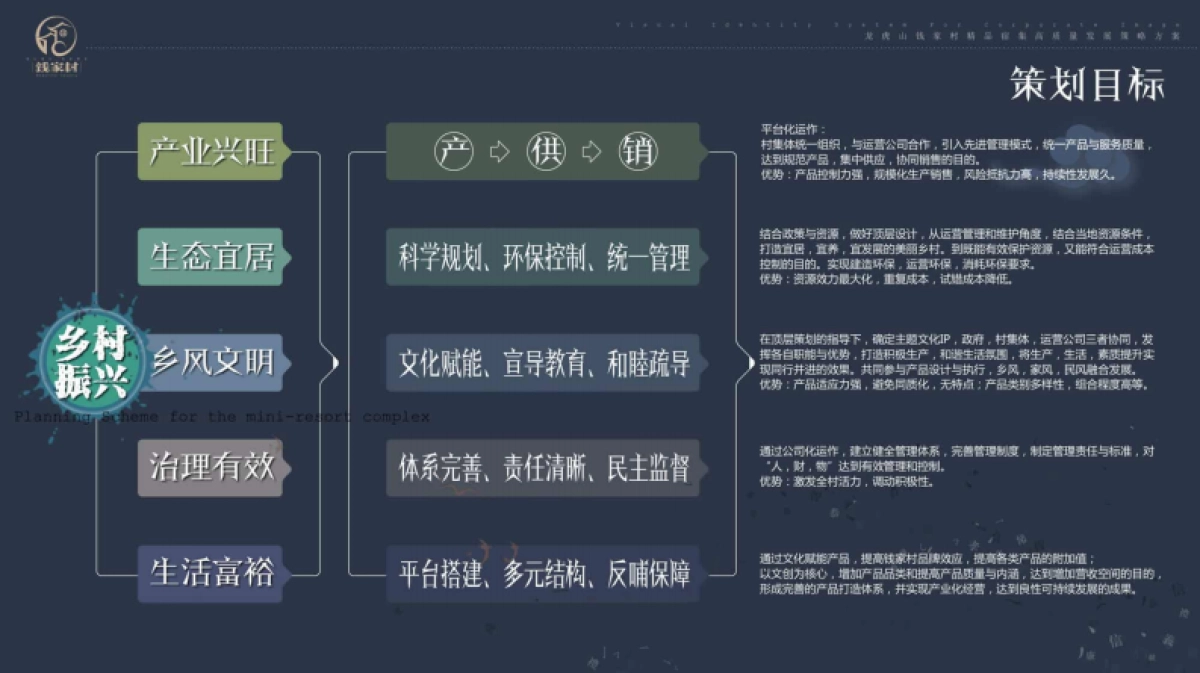 钱家村道心溪谷新中式新农村建设规划设计方案_第10页