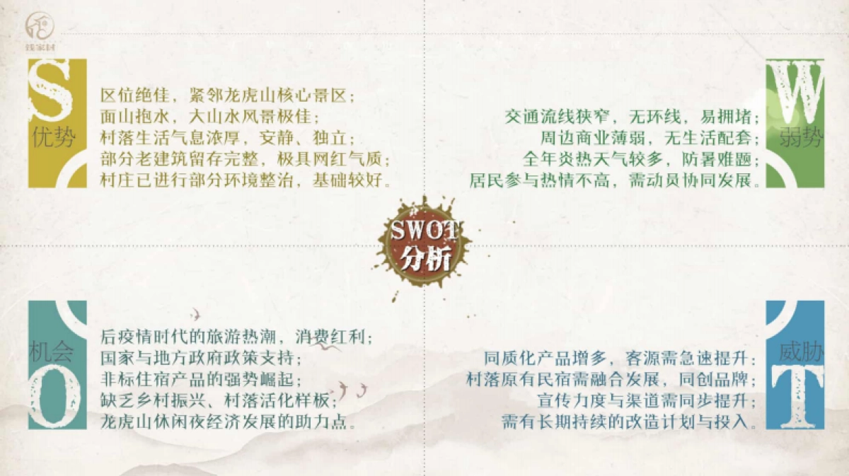 钱家村道心溪谷新中式新农村建设规划设计方案_第5页