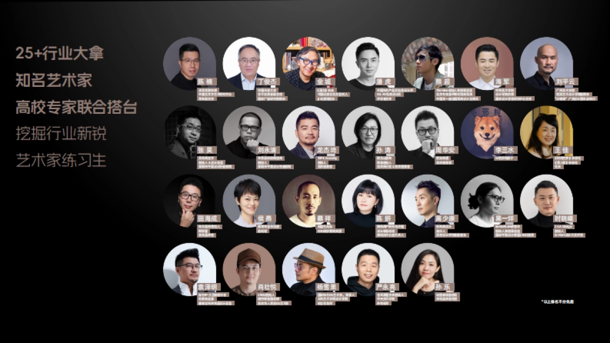 站酷共创2025-Designer Face 100招商方案_第4页