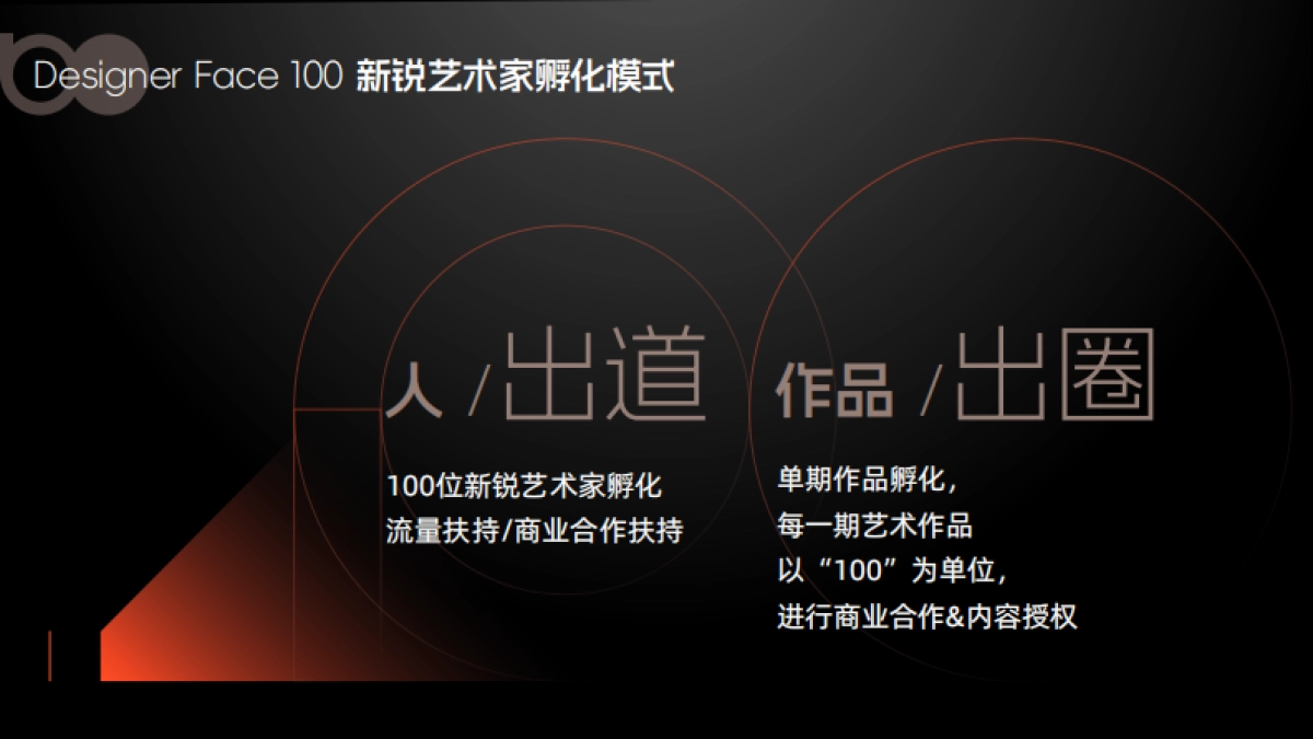 站酷共创2025-Designer Face 100招商方案_第5页