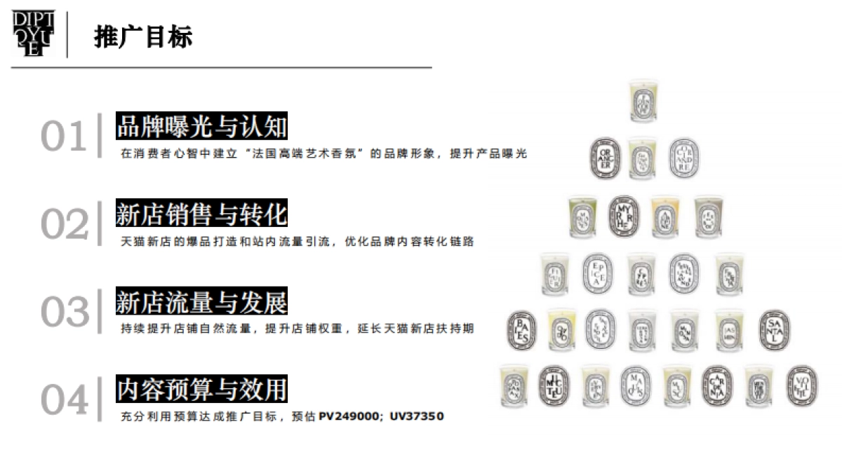 diptyque香水下半年淘宝内容营销方案_第4页