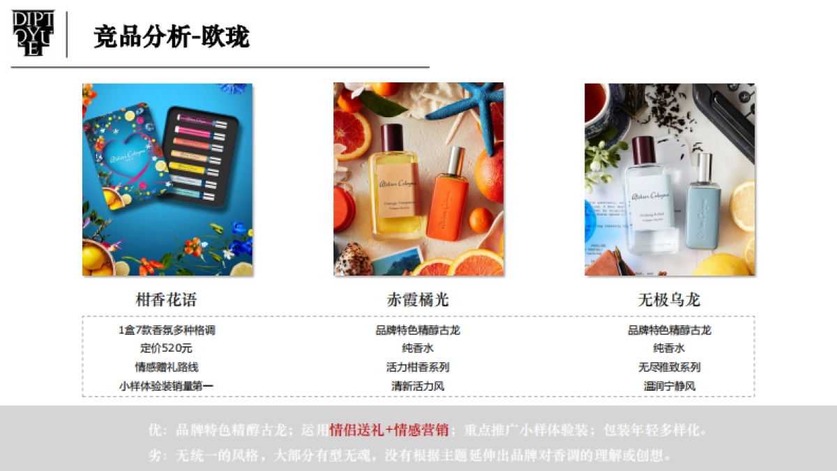 diptyque香水下半年淘宝内容营销方案_第5页