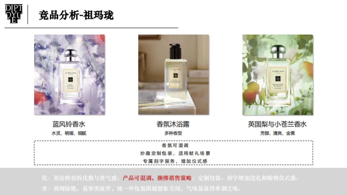 diptyque香水下半年淘宝内容营销方案_第6页