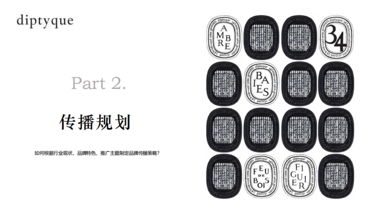 diptyque香水下半年淘宝内容营销方案_第9页