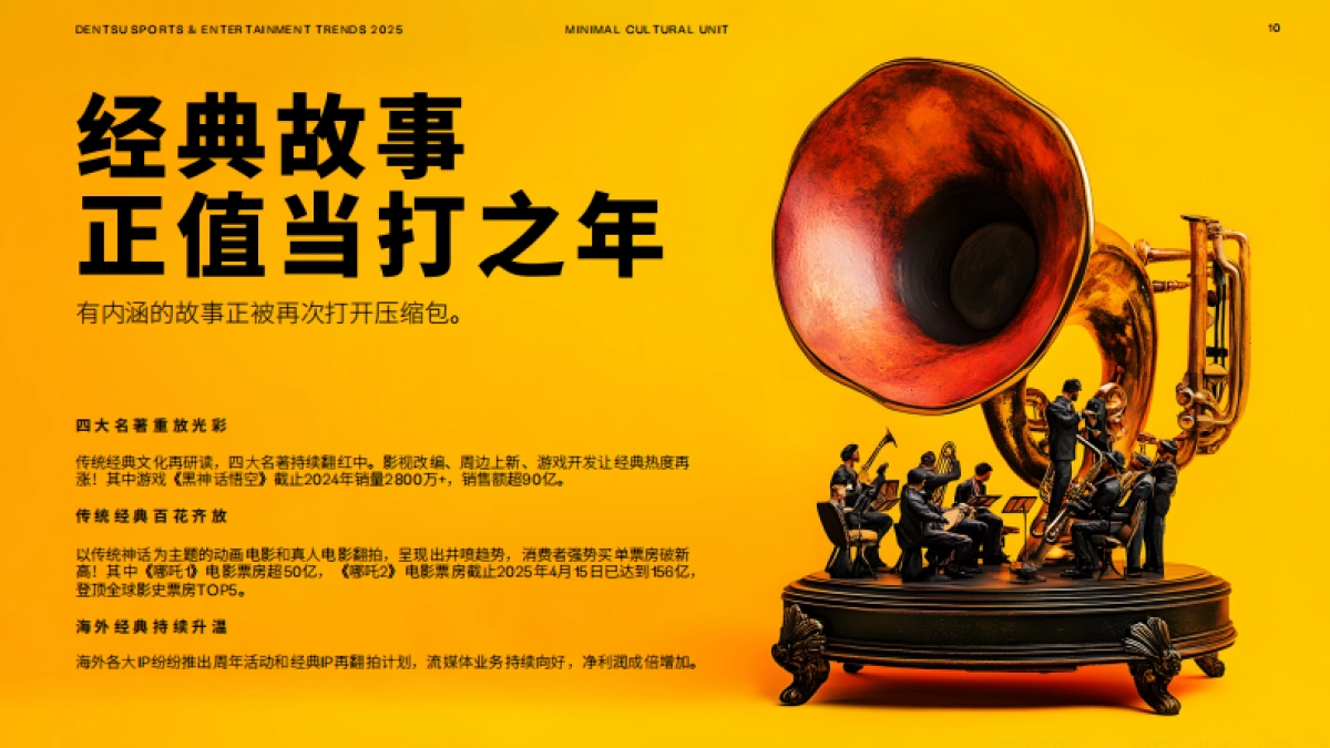 2025体育与娱乐趋势报告_第10页