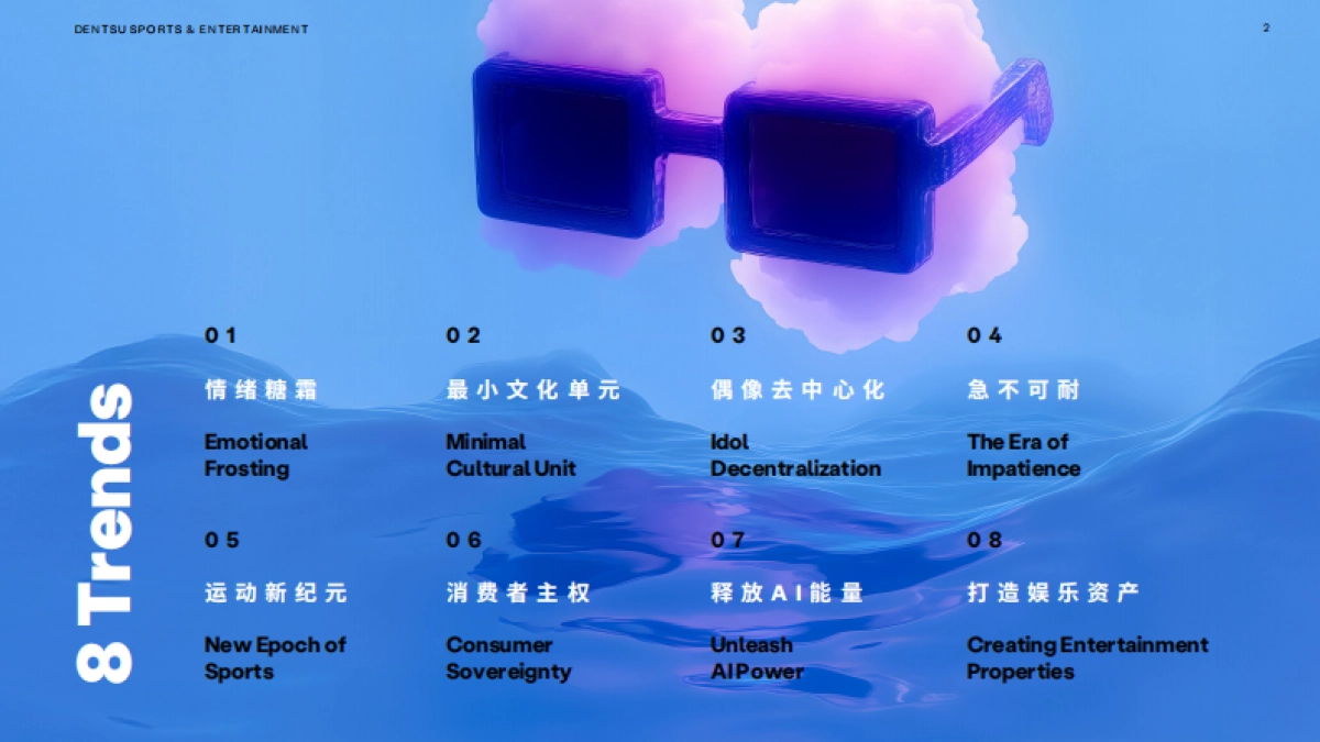 2025体育与娱乐趋势报告_第2页