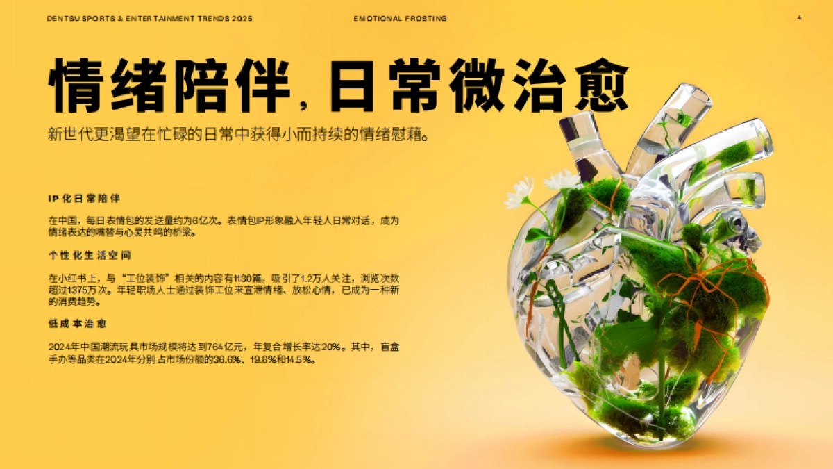 2025体育与娱乐趋势报告_第4页