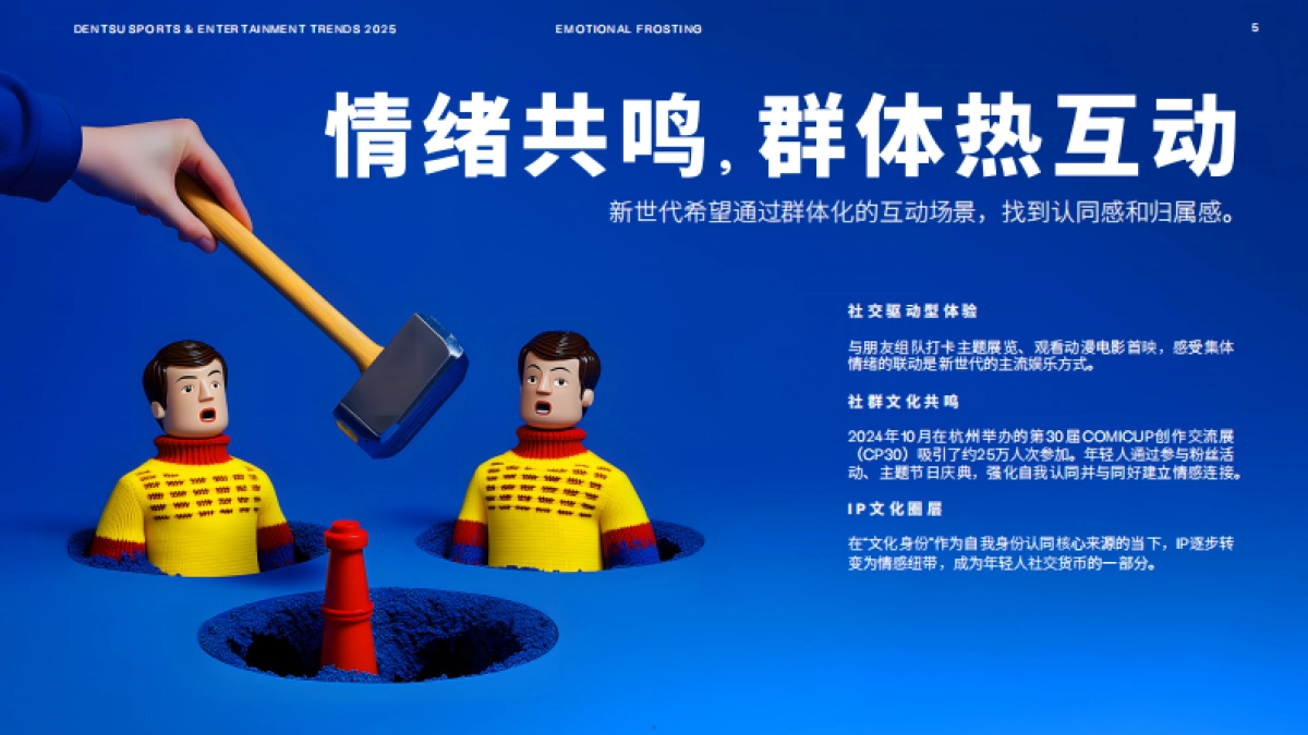 2025体育与娱乐趋势报告_第5页