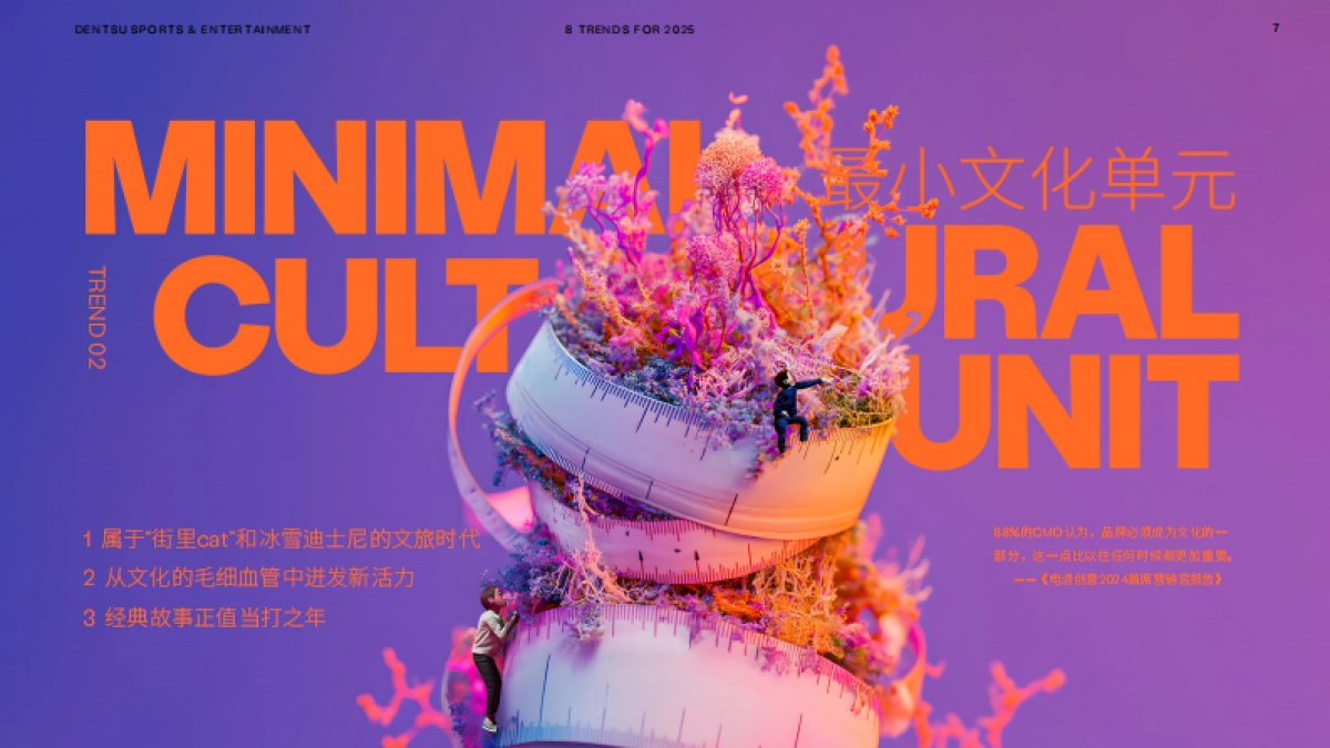 2025体育与娱乐趋势报告_第7页