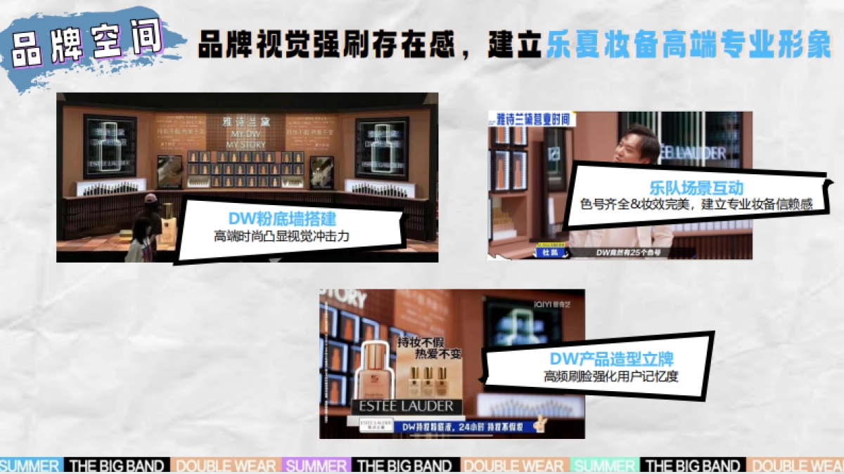 雅诗兰黛X乐队夏天传播项目_第6页