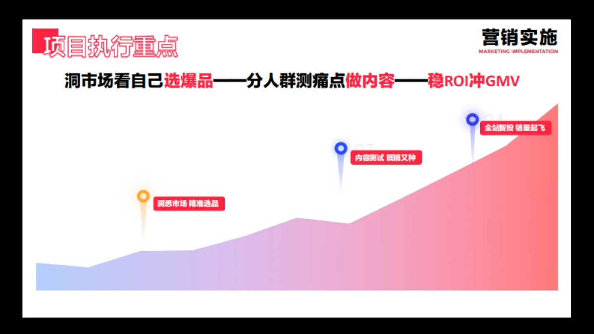 Nature’s answer小红书商销方案_第6页