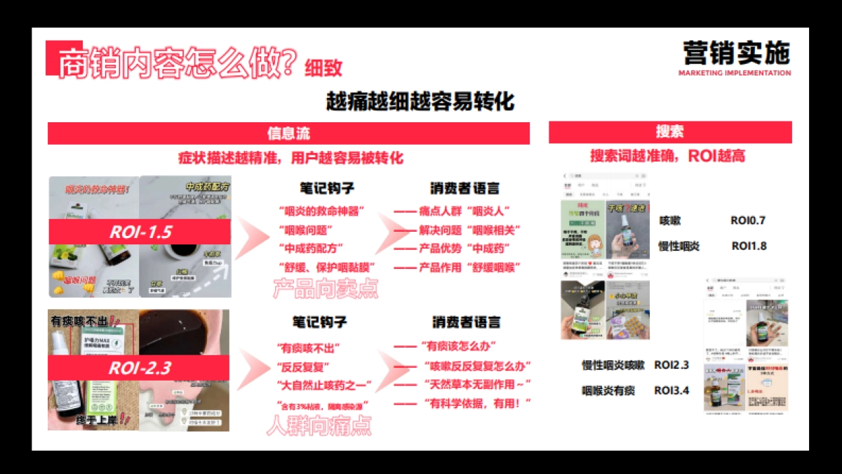 Nature’s answer小红书商销方案_第9页