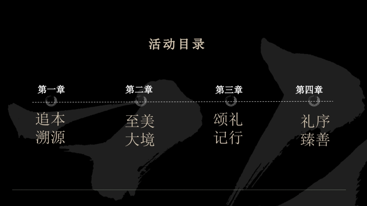 “樾鉴东方·华韵新彩”酒店地产度假村及开业庆典颁奖典礼活动方案_第2页