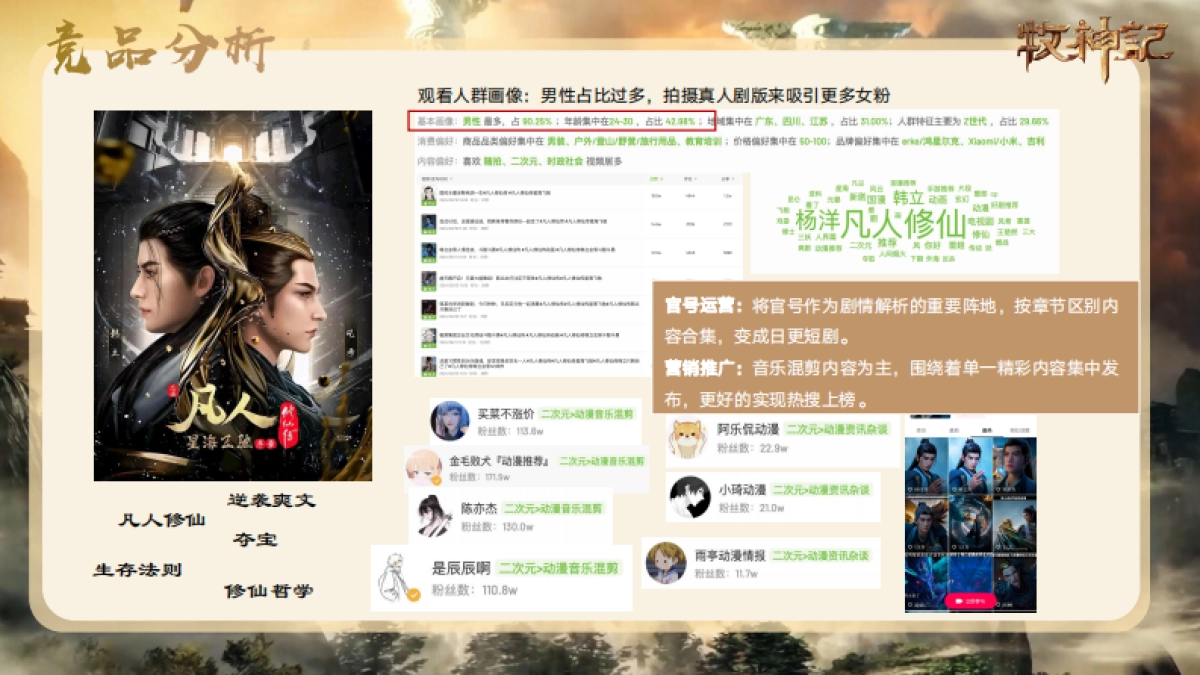 B站国产二次元动漫牧神记年番宣发推广方案_第6页