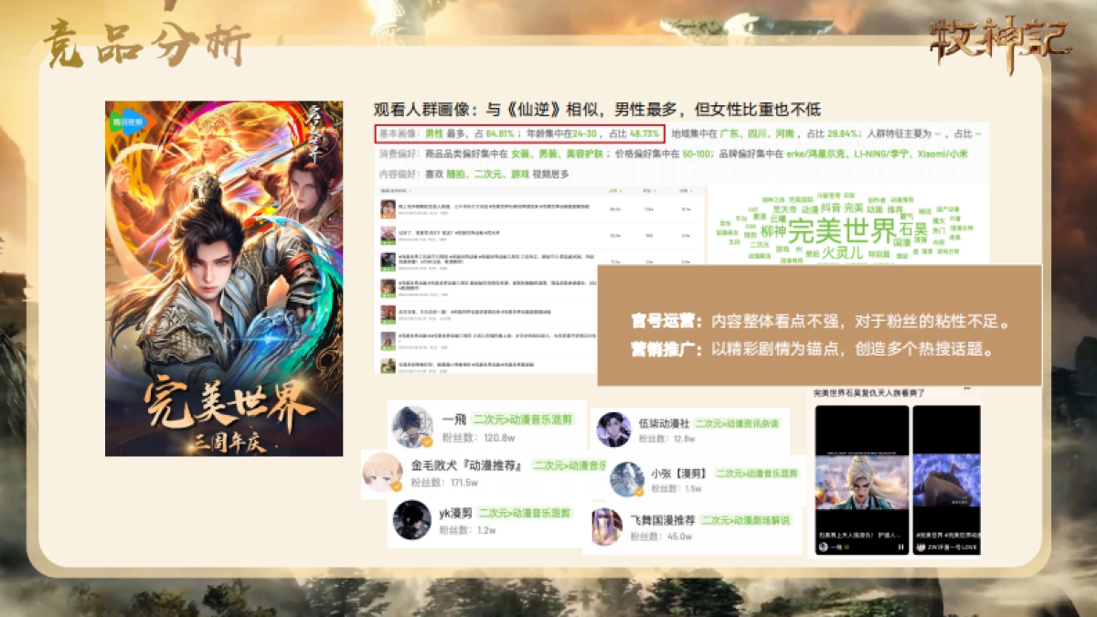 B站国产二次元动漫牧神记年番宣发推广方案_第7页