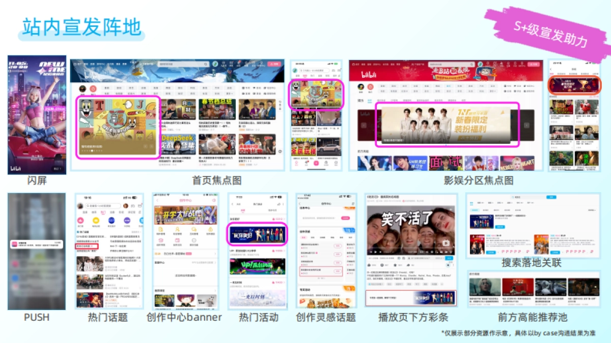 B站影娱x上影节招商合作方案_第10页