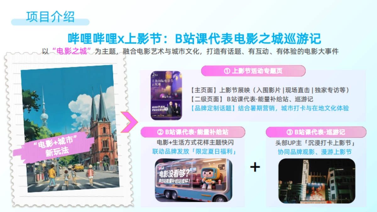 B站影娱x上影节招商合作方案_第5页