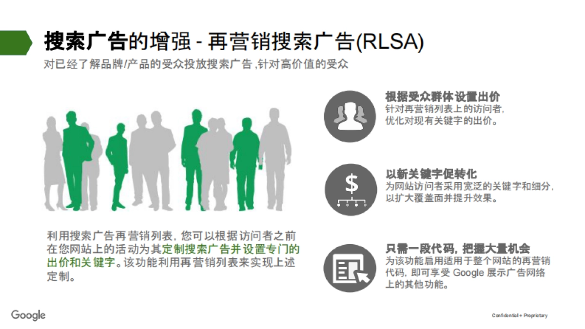 谷歌中国数字化营销解决方案_第10页