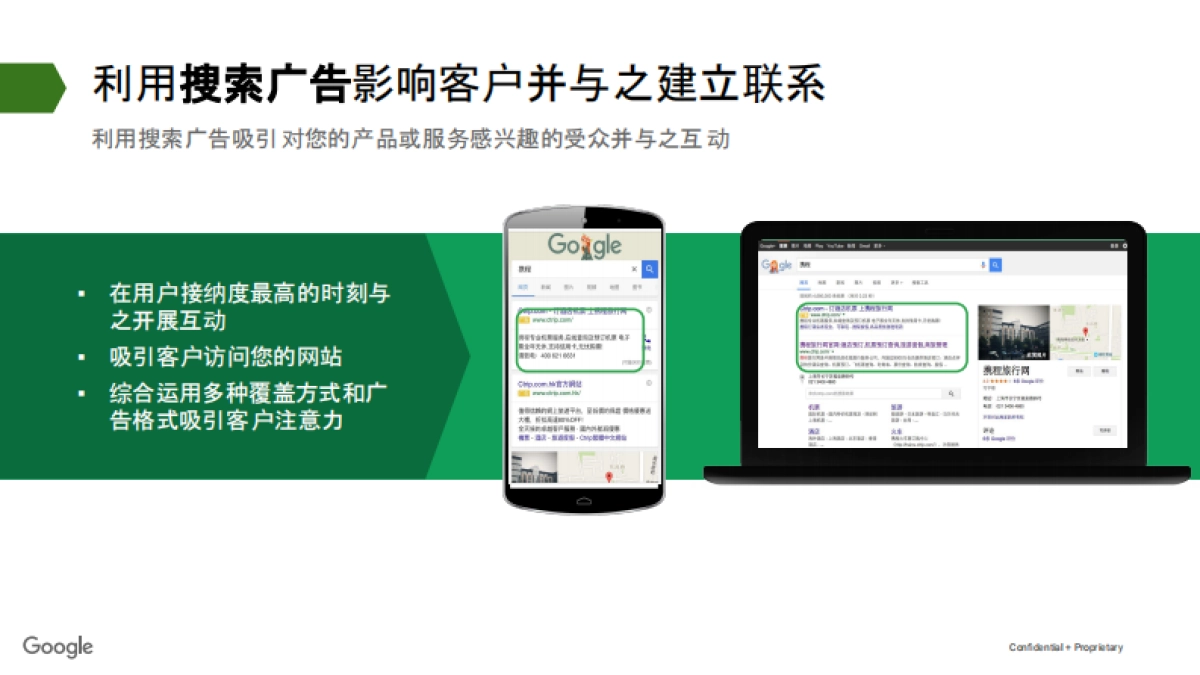 谷歌中国数字化营销解决方案_第7页