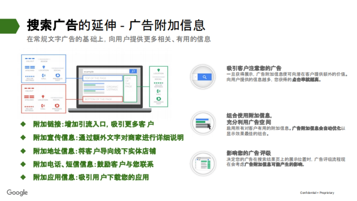谷歌中国数字化营销解决方案_第8页