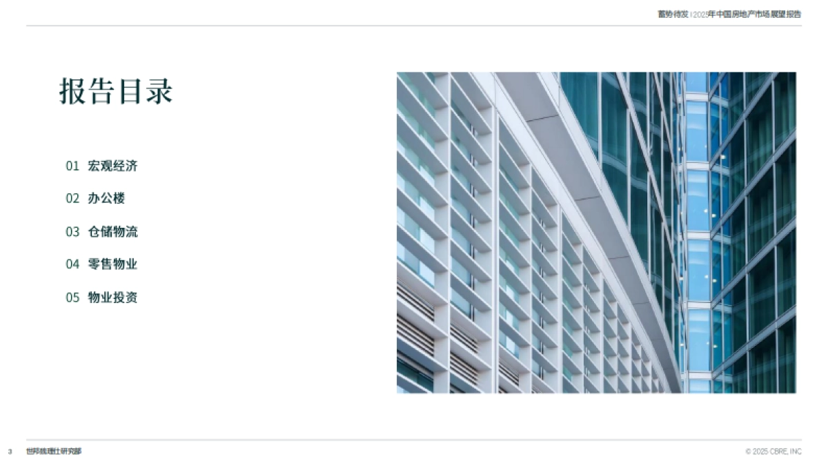 2025中国房地产市场展望：蓄势待发_第3页