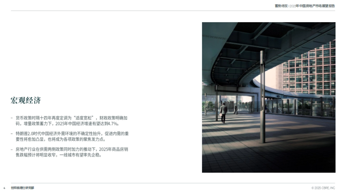 2025中国房地产市场展望：蓄势待发_第4页