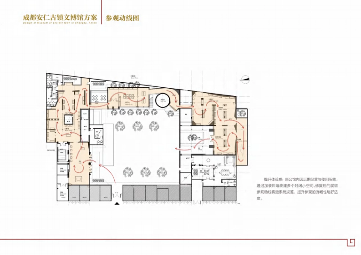 成都安仁古镇文博馆设计规划方案_第6页