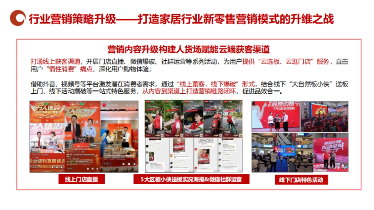 大自然地板万人送惠全链路营销项目_第10页