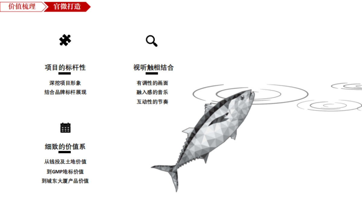 杭州钱投城东大厦写字楼6月推广策略方案_第10页