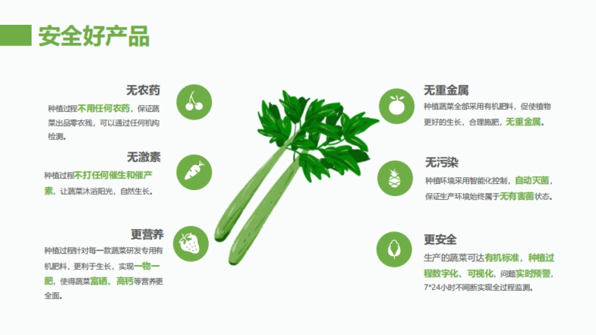 活着的蔬菜数字菜篮子项目简介合作手册_第8页