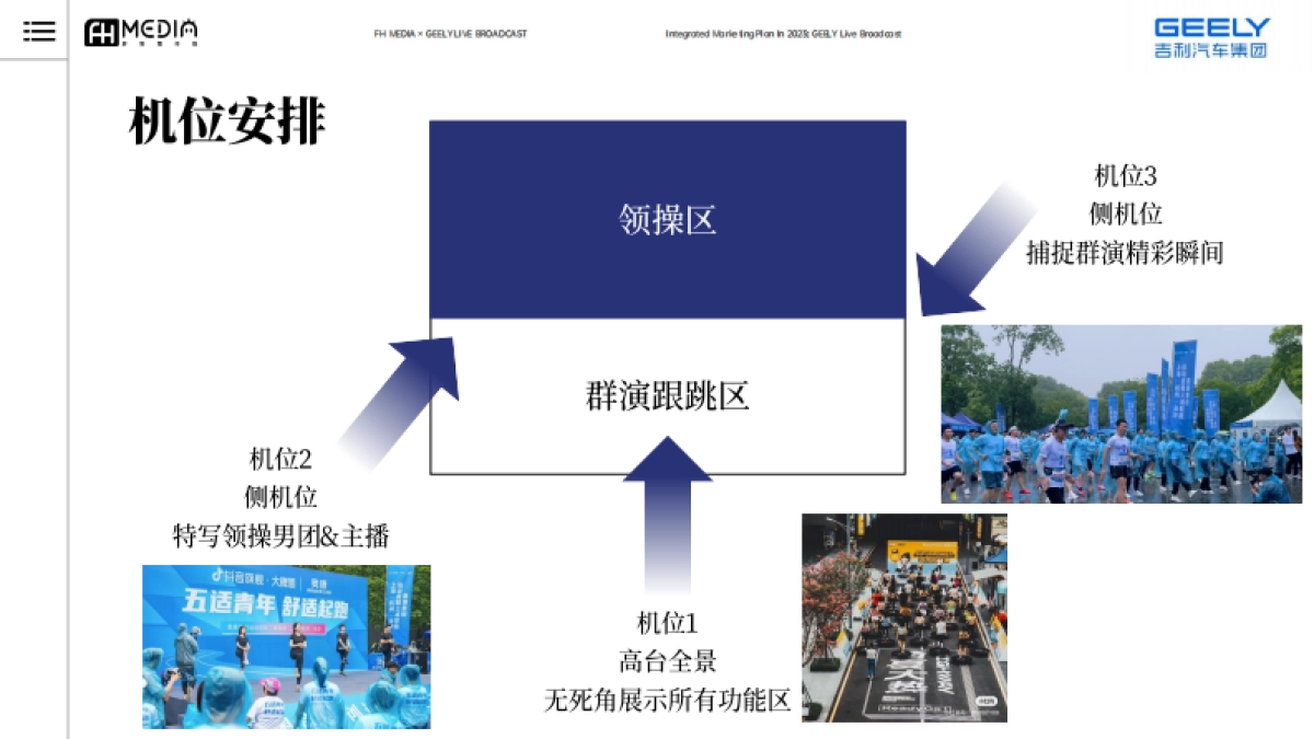 吉利品牌亚运直播专项方案_第10页