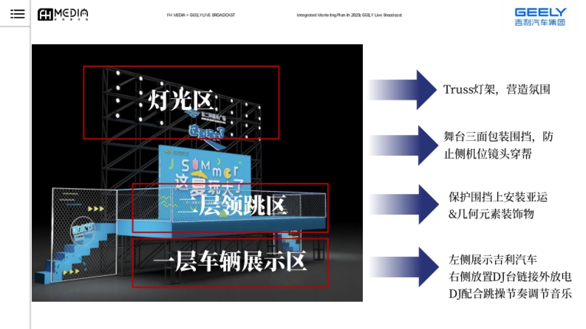 吉利品牌亚运直播专项方案_第7页