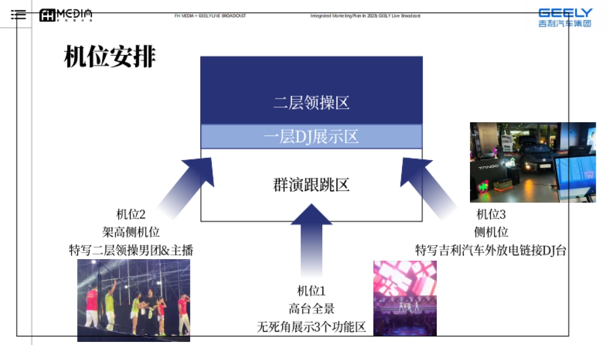 吉利品牌亚运直播专项方案_第8页