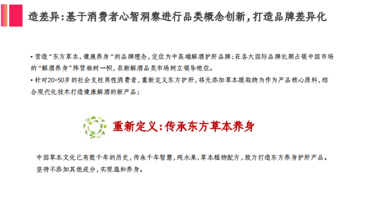 酒大奇迹植物饮料品牌合作推广全案_第10页