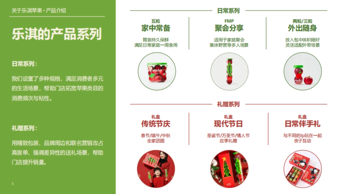 乐淇苹果品牌手册_第8页