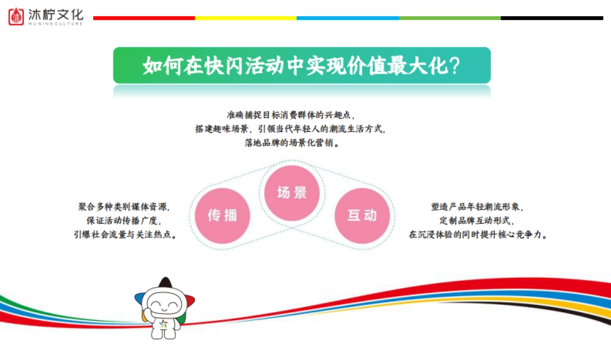 体育彩票商贸体综合线下活动推广策划方案_第6页