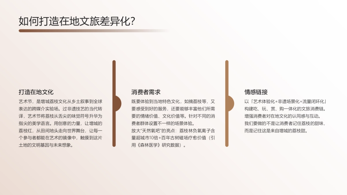 「荔香艺脉」荔枝文化艺术节（非遗助力荔枝文化节）文商旅篇_第2页